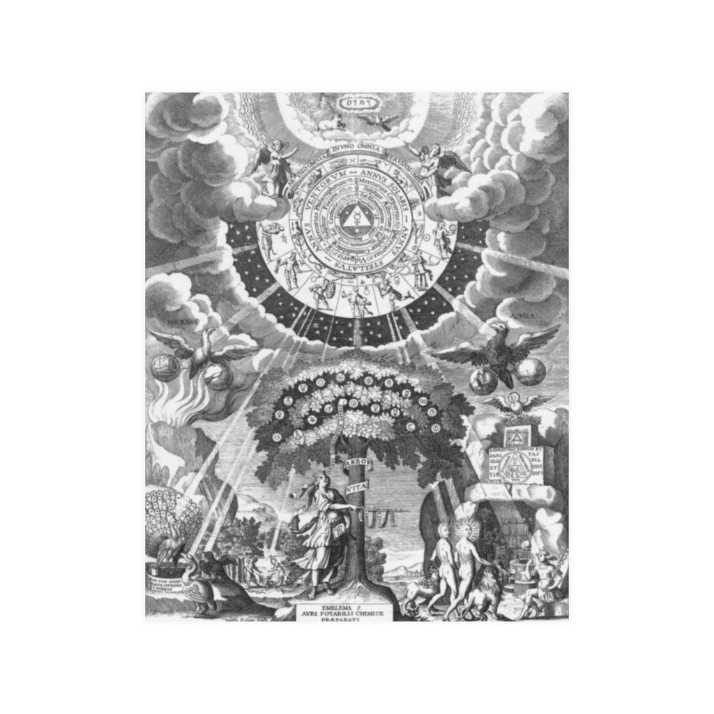 The Chemical Preparation Of Aurum Portabile By M. Geiger Print Poster - Art Unlimited