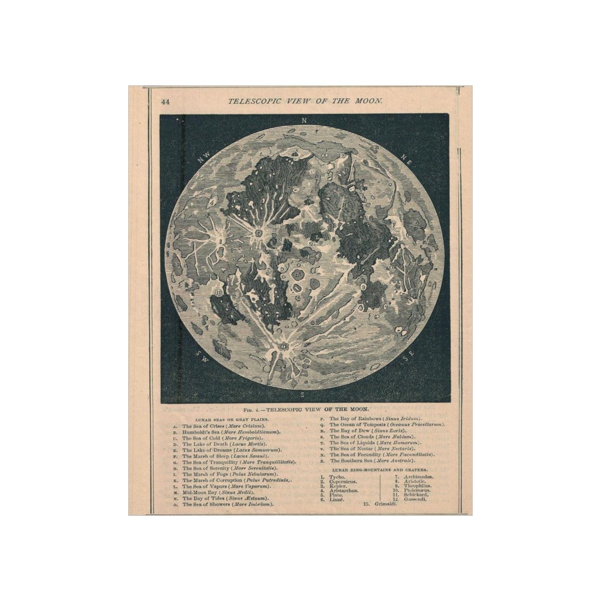 Vintage Moon Map - Vintage Lunar Antique Moon Print Poster