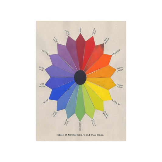 Vintage Color Wheel Scale Of Normal Colors And Their Hues Print Poster - Art Unlimited