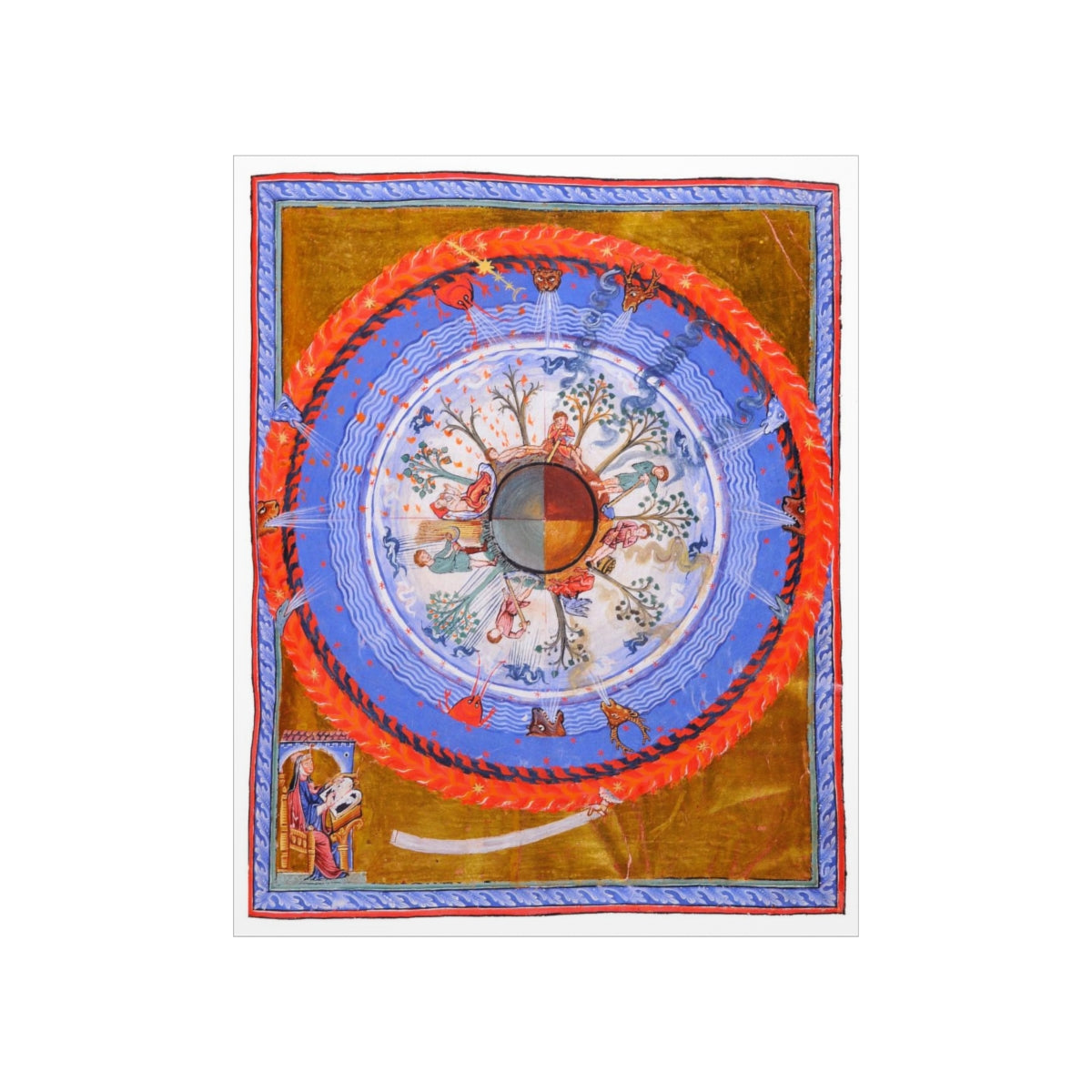 Hildegard Of Bingen Cosmos, Body, And Soul Print Poster