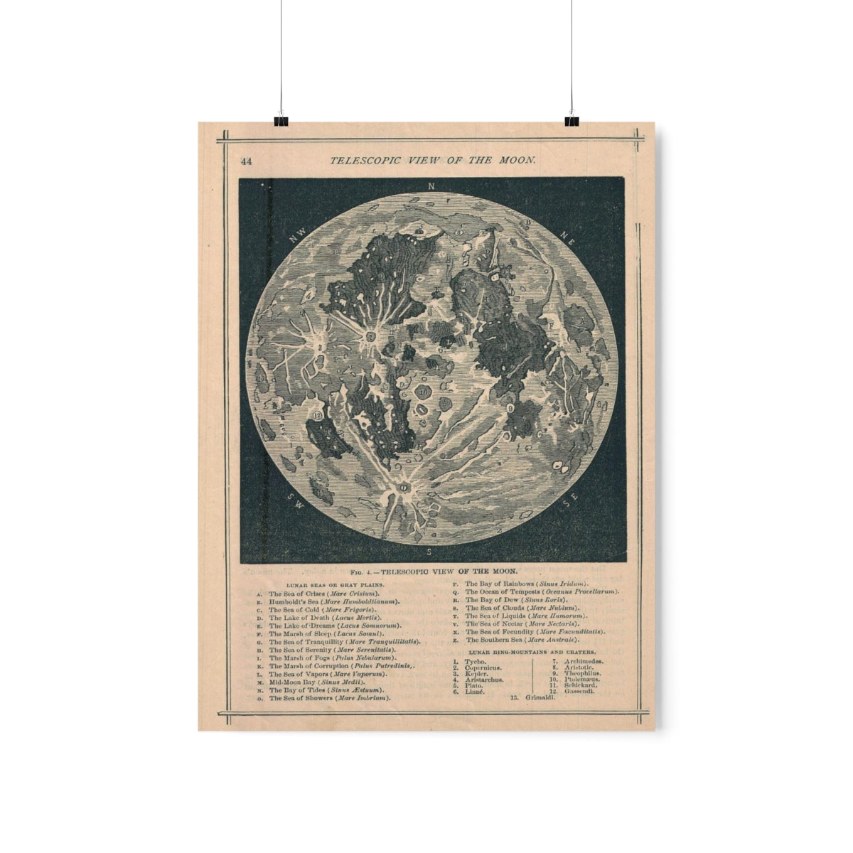 Vintage Moon Map - Vintage Lunar Antique Moon Print Poster