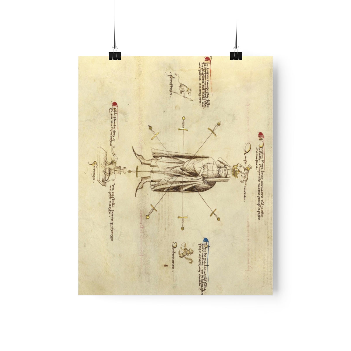 Fiore Dei Liberi Seven Blows Of The Sword Print Poster