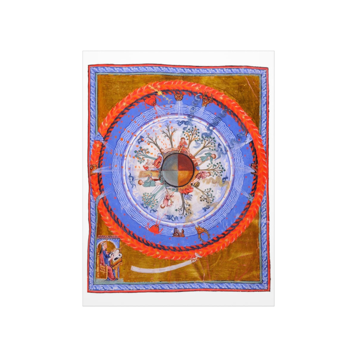 Hildegard Of Bingen Cosmos, Body, And Soul Print Poster