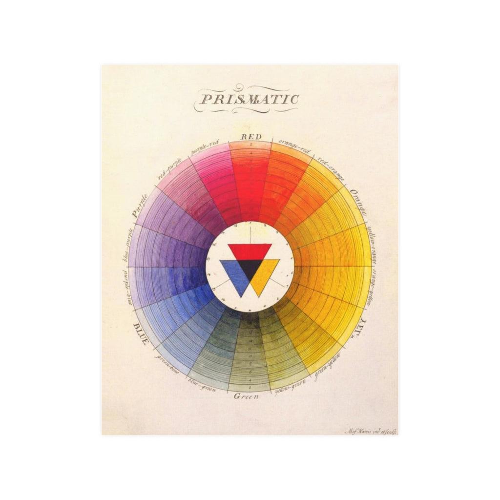 Vintage Color Wheel - Prismatic By Moses Harris Print Poster - Art Unlimited