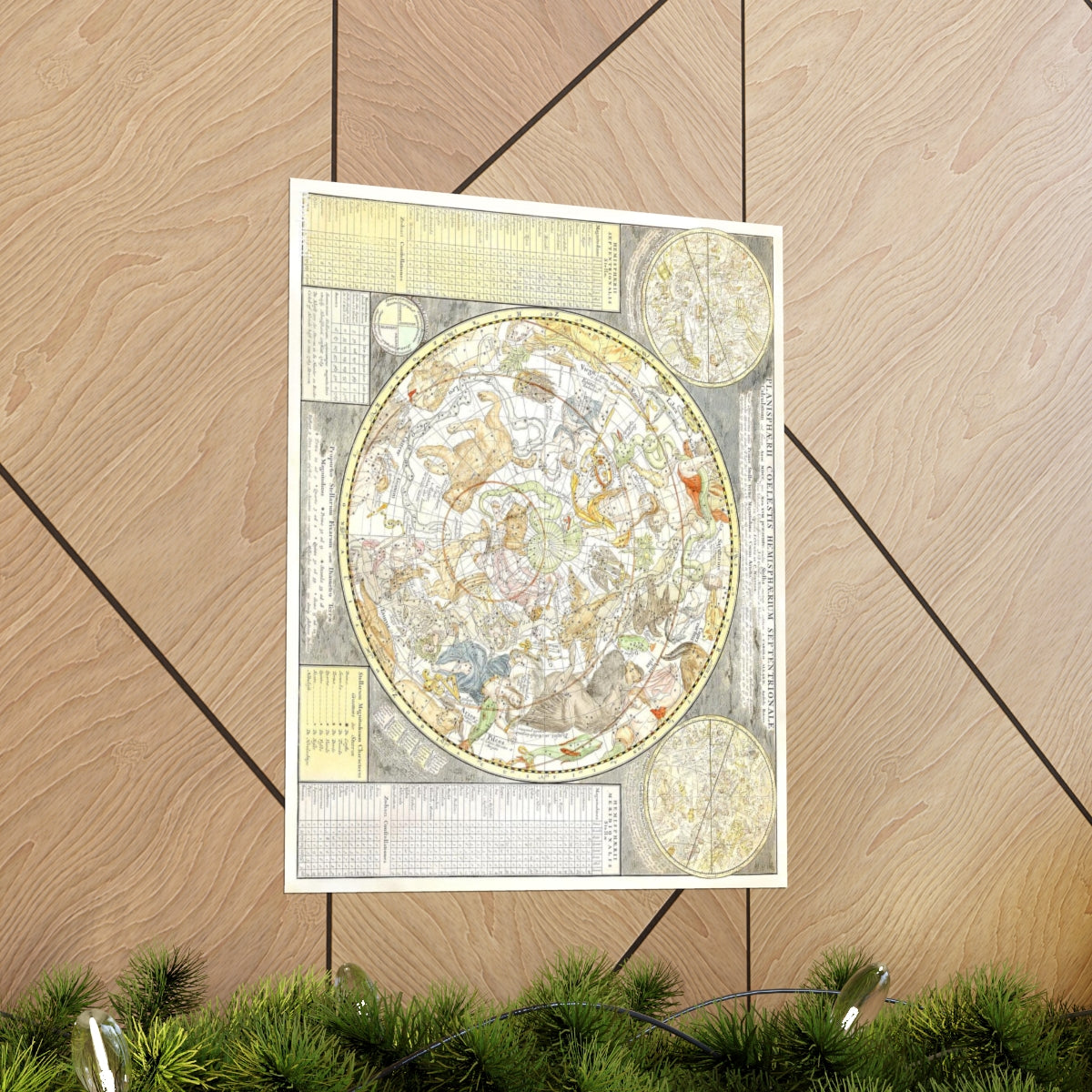 Carel Allard - Star Chart Of The Northern Sky Print Poster