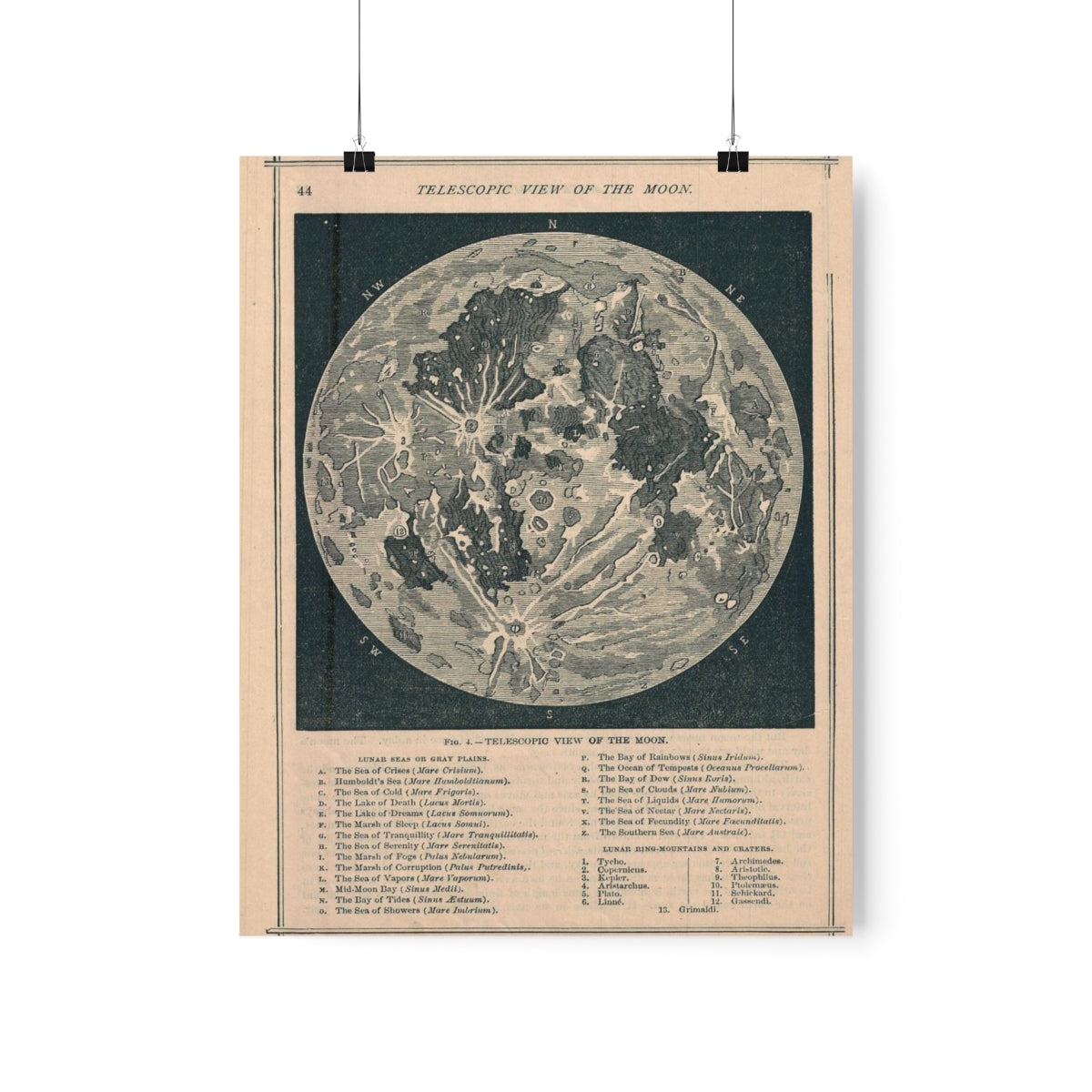 Vintage Moon Map - Vintage Lunar Antique Moon Print Poster