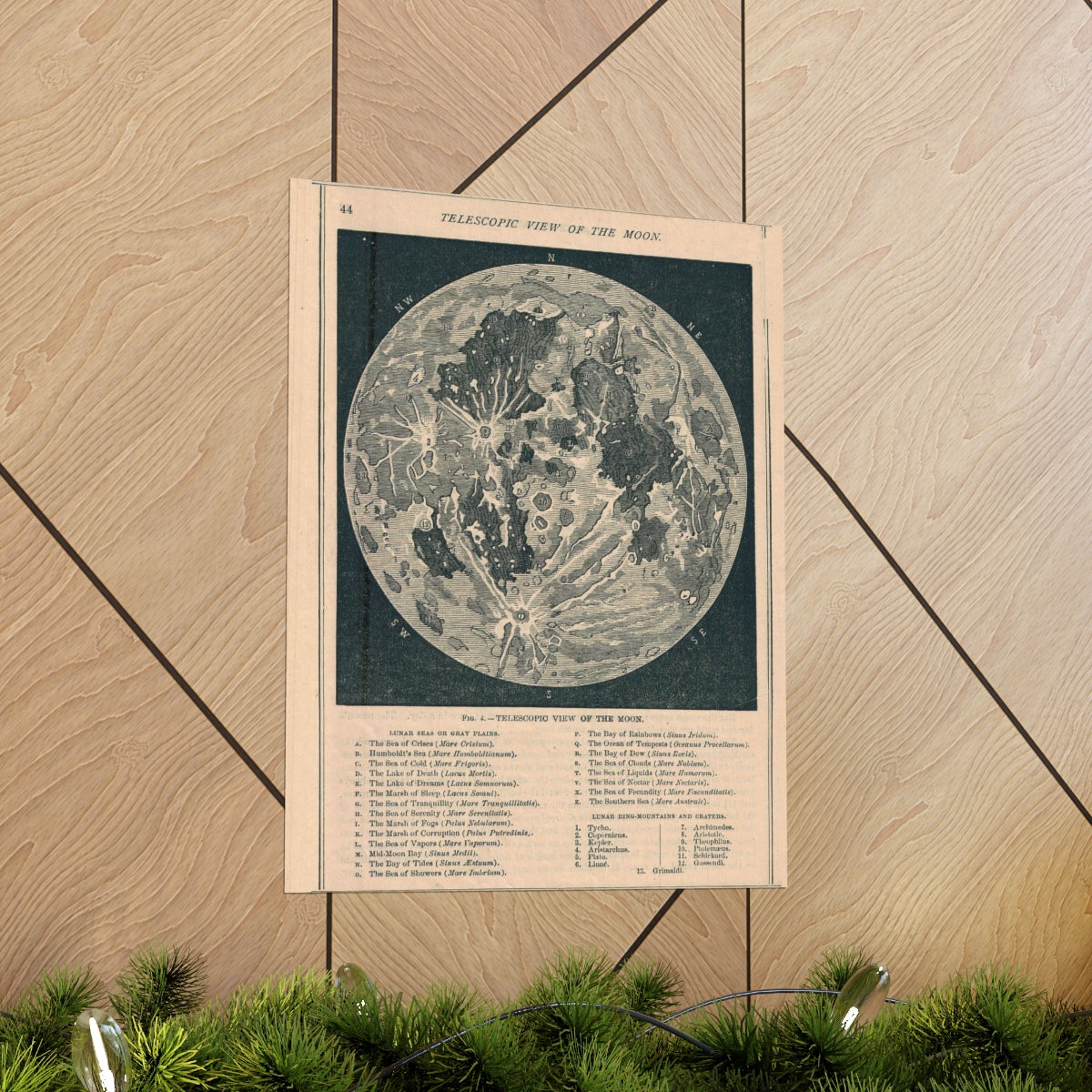 Vintage Moon Map - Vintage Lunar Antique Moon Print Poster