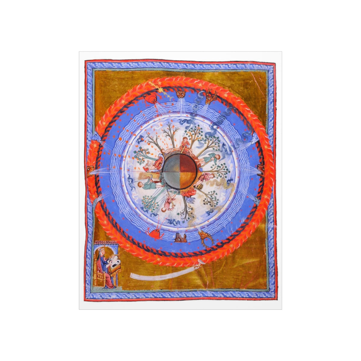 Hildegard Of Bingen Cosmos, Body, And Soul Print Poster