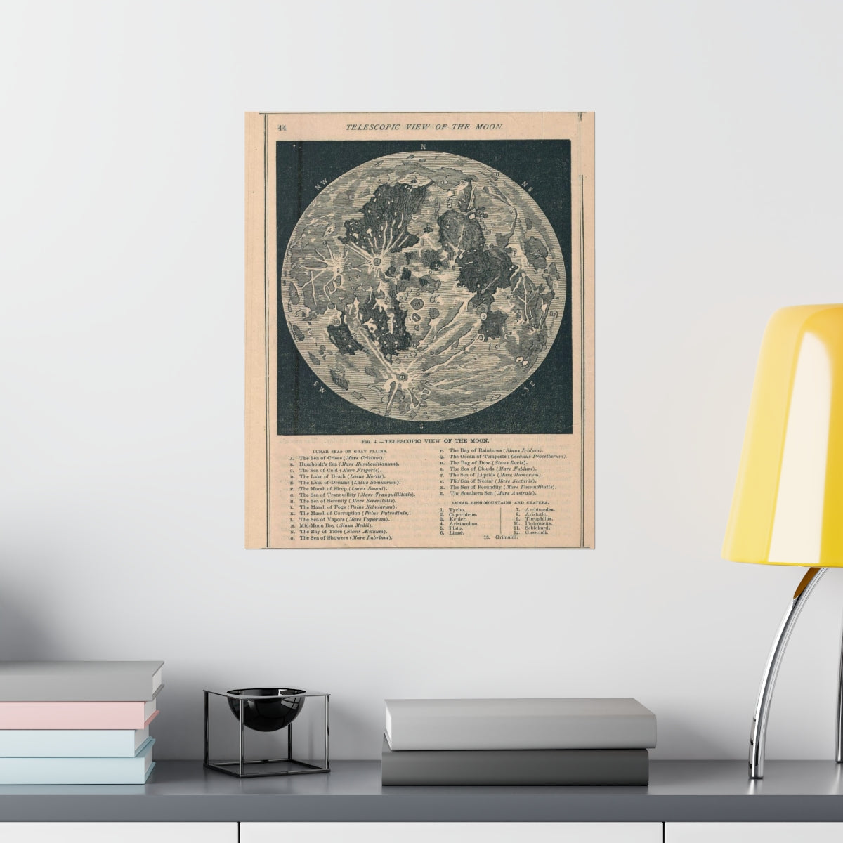 Vintage Moon Map - Vintage Lunar Antique Moon Print Poster