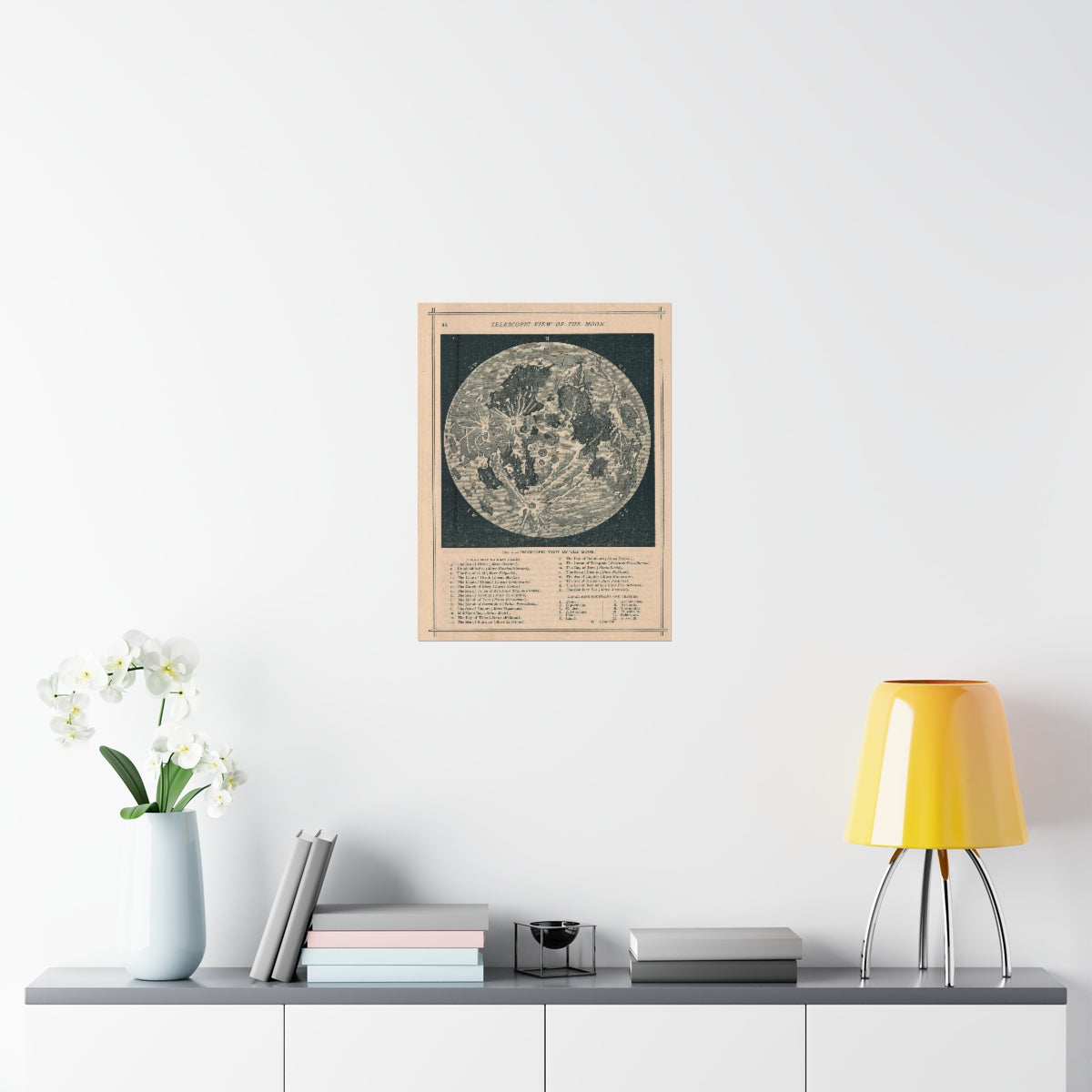 Vintage Moon Map - Vintage Lunar Antique Moon Print Poster