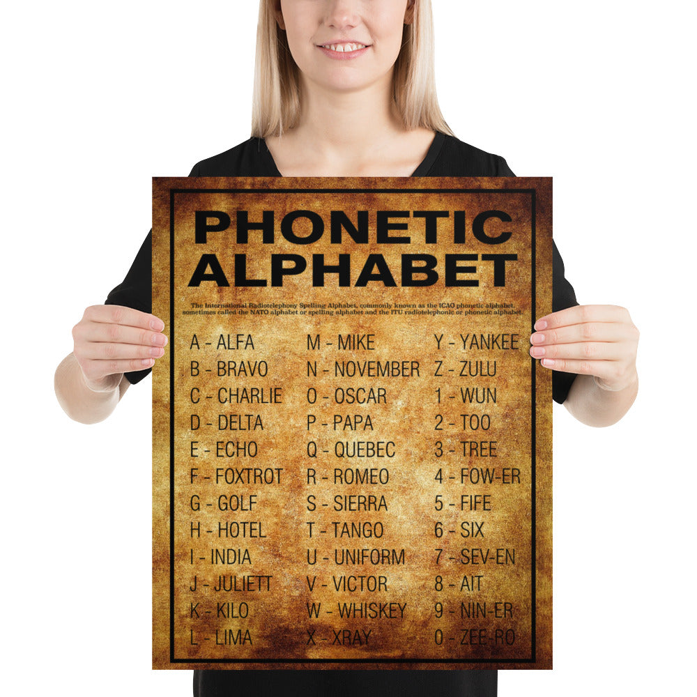 Phonetic Alphabet Aged Background Print Poster