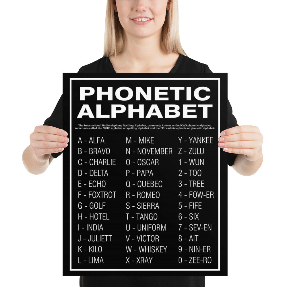 Phonetic Alphabet White And Black Background Print Poster